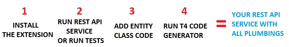4-steps__1.jpg